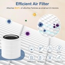 h7126-air-filter-replacement-for-goveeli-4.jpg