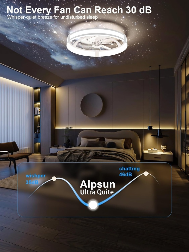 aipsun-low-profile-ceiling-fans-with-lig-6.jpg
