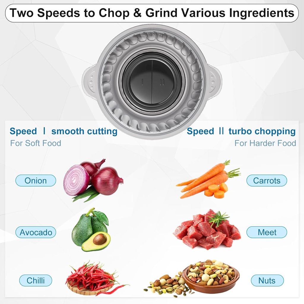 2-speed-food-processor-electric-meat-gri-4.jpg
