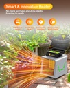 1500w-greenhouse-heater-with-thermostat--2.jpg