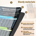 4pcs-air-fryer-magnetic-cheat-sheet-set--2.jpg