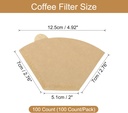 uxcell-100-count-4-cone-coffee-filters-s-2.jpg