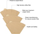 uxcell-100-count-4-cone-coffee-filters-s-3.jpg