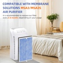 msa3msa3s-hepa-replacement-filter-for-me-6.jpg