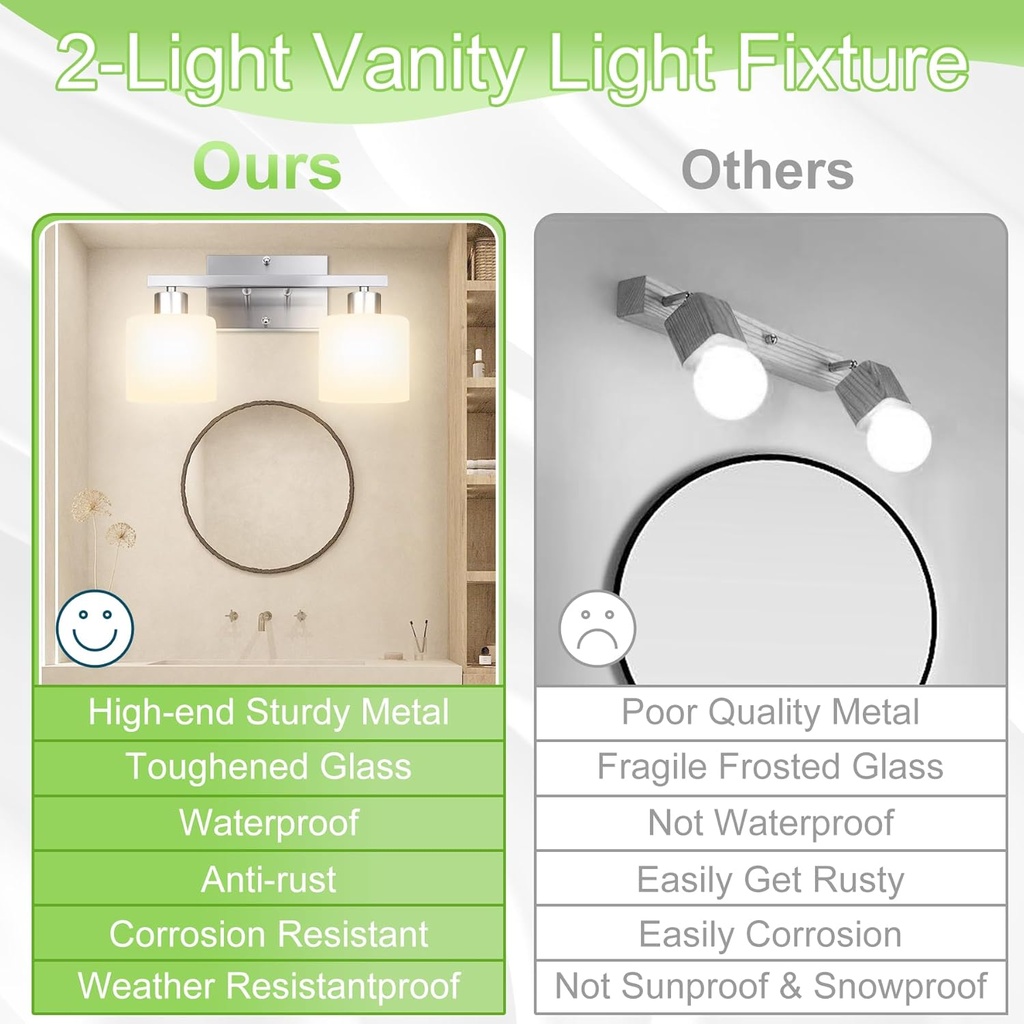 canmeijia-2-light-bathroom-vanity-light--4.jpg