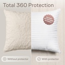 set-of-4-pillow-protectors-with-zipper-s-3.jpg