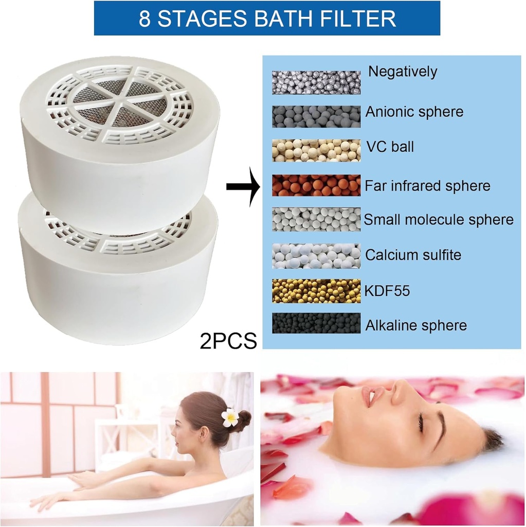 bath-filter-for-tub-faucet-and-2pcs-bath-4.jpg
