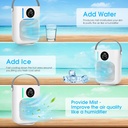 portable-air-conditioners-fan1000ml-evap-3.jpg