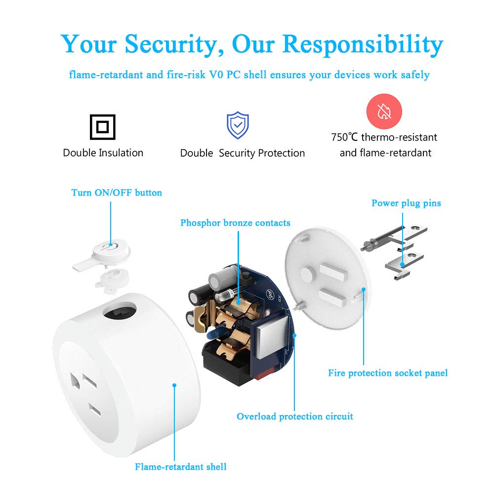 smart-plugdogain-zigbee-smart-plugs-outl-4.jpg