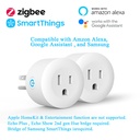 smart-plugdogain-zigbee-smart-plugs-outl-5.jpg