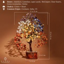crystal-tree-of-life-7-chakra-healing-cr-3.jpg