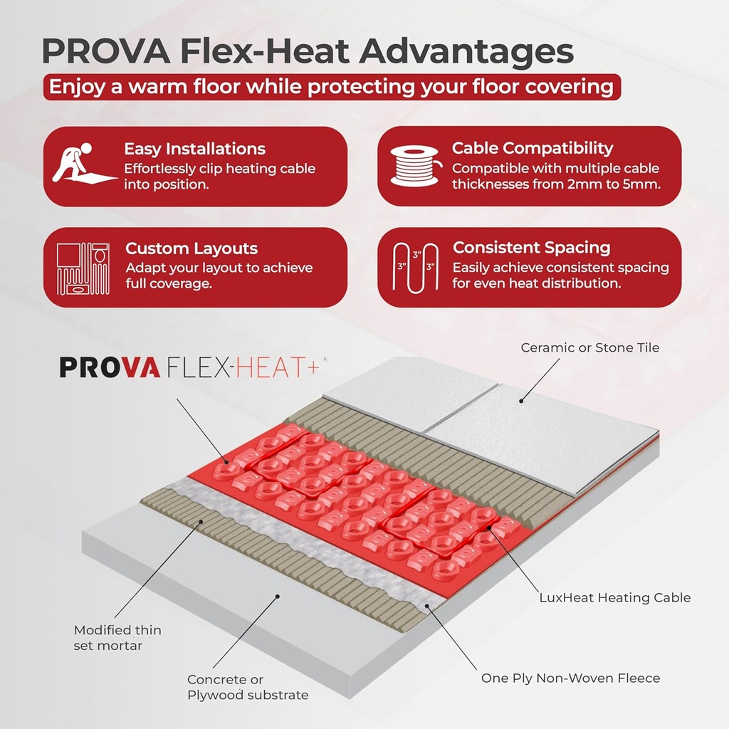 luxheat-prova-flex-heat-uncoupling-membr-4.jpg
