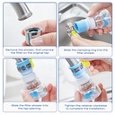 andiker-water-filter-for-sink-faucet-sim-4.jpg