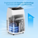 14000-btu-inverter-portable-air-conditio-3.jpg
