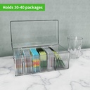 acrylic-tea-bag-holder-storage-organizer-4.jpg