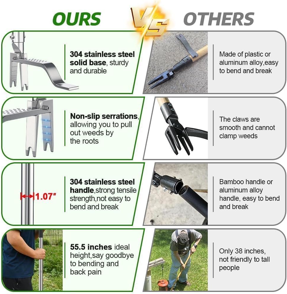 stainless-steel-stand-up-weed-puller-too-5.jpg