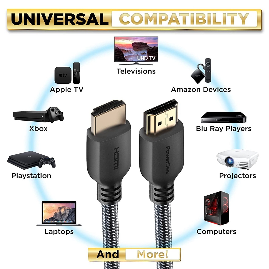 powerbear-4k-hdmi-cable-10-ft-high-speed-5.jpg