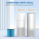 miro-pro-humidifier-wicking-filter-compa-2.jpg
