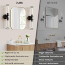 upgraded-wall-sconces-set-of-two-bathroo-3.jpg