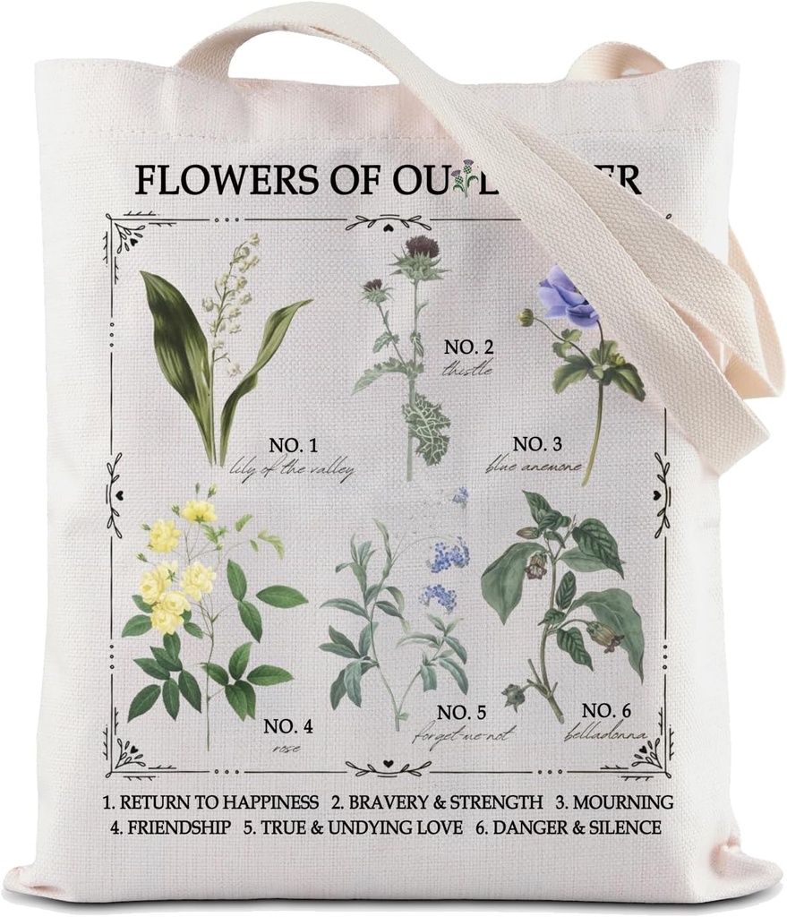 ZJXHPO Bookish Flower Chart Tote Bag Flowers Of TV Reusable Grocery Shopping Bag Dark Academia Handbag