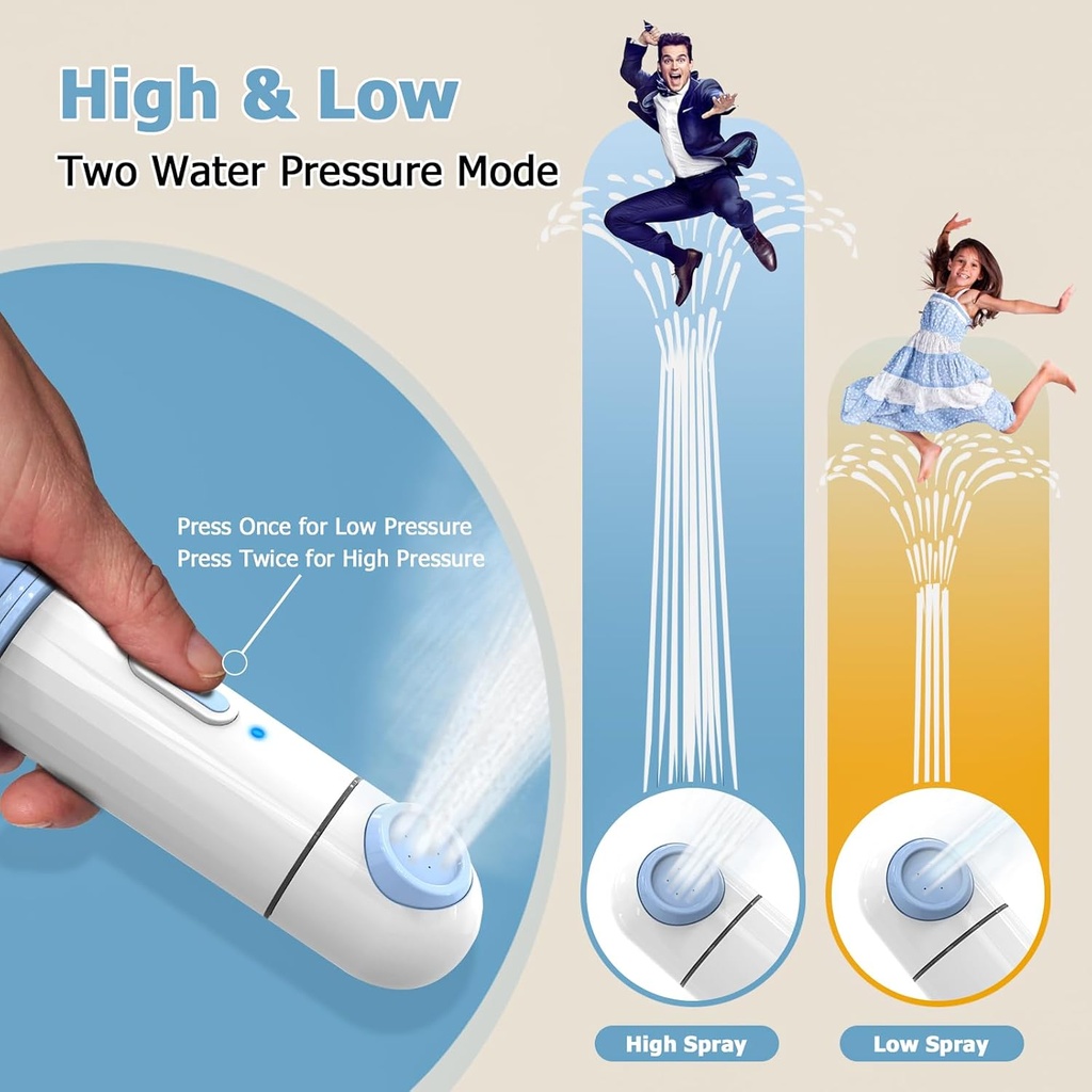 Portable Bidet for Travel - High Pressure Handheld1045