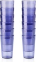 New Star Foodservice | Restaurant-Grade Beverage Tumblers (Blue (Set of 12), 5 oz)