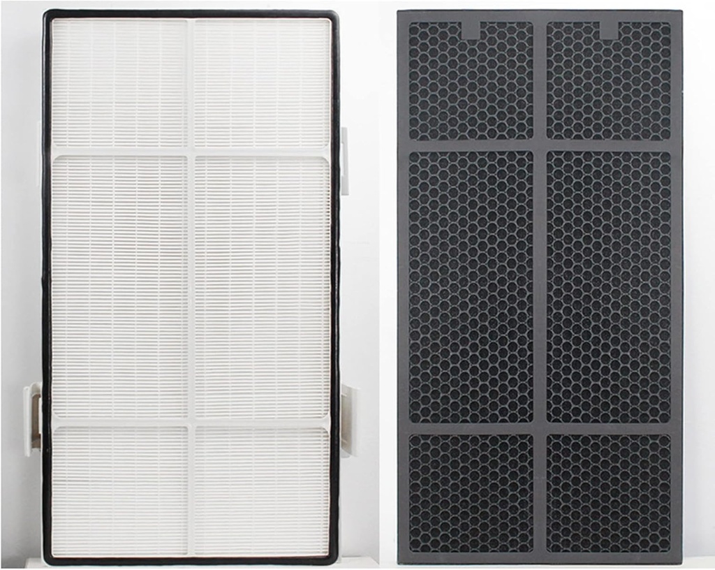 TX3 Replacement Room Air Conditioner Filters Fit for Vegebe C30