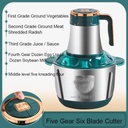 Electric Meat Grinder Food Sheredder, 500W Electric Meat Grinder 5 Gears Stainless Steel Electric Chopper Meat Grinder Meat Grinders Food Processor Food Sheredder,