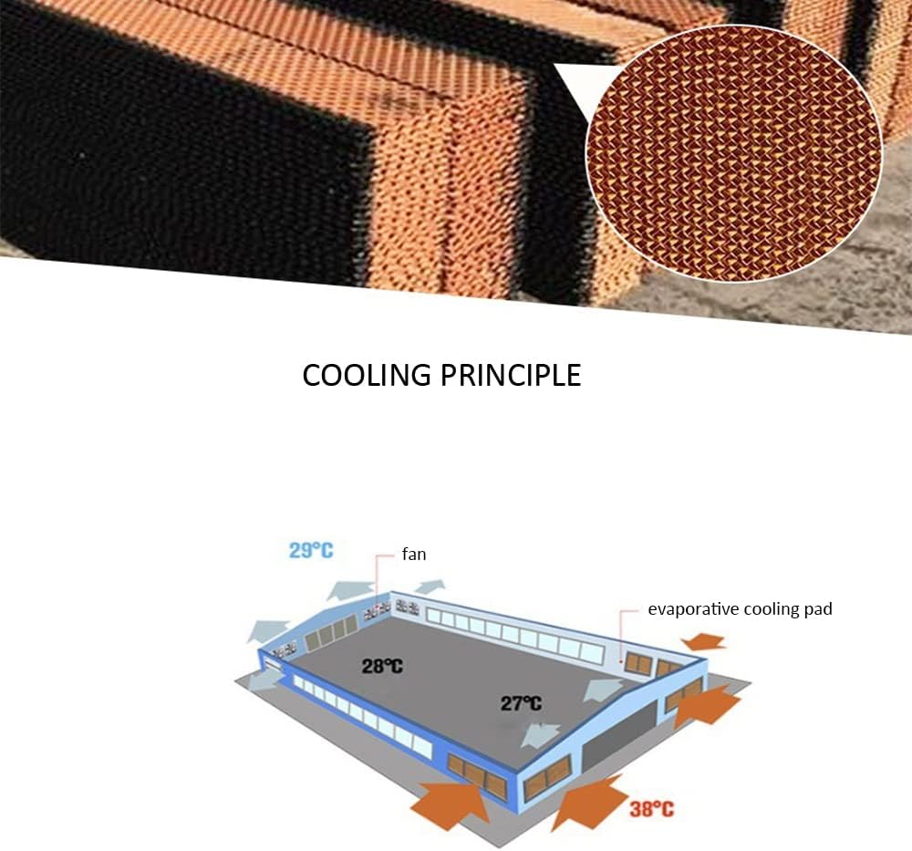Evaporative Air Cooler Replacement Parts 5090Evaporative Cooling Pads for Hospitals, Schools, Factories,67 * 77 * 10cm