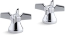 KOHLER Triton Cross handles for centerset base faucet