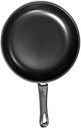 Pans Frying Pan Durable Non-Stick Skillet Mini Thick Steak Flat Cooking Pan Iron Pancake Egg Fryer Kitchen Cookware cast Iron Tools
