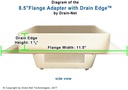 8.5" Floor Sink Basket with 12" Flange Assembly & Drain Edge™