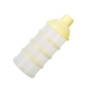 BESPORTBLE Milk Powder Container Lids Sections Portable Snack Box Formula Dispenser for Feeding and Travel