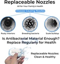Genuine Bazyths Replacement Bidet Nozzle - Only for Bazyths Smart Toilets ZY695/ZY760/ZY752/ZYS1/Mini/Family, Detachable Design