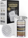 AquaHomeGroup 20 - Stage Replacement Premium Filter Cartridge 2-pack (No Housing), Compatible with Any Shower Filter of Similar Design 15 and 20 stages