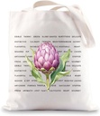 JNIAP Artichoke Tote Bag Artichoke Lover Gift Vegetarian Gift Artichoke Shoulder Bag Veggie Lover Gifts