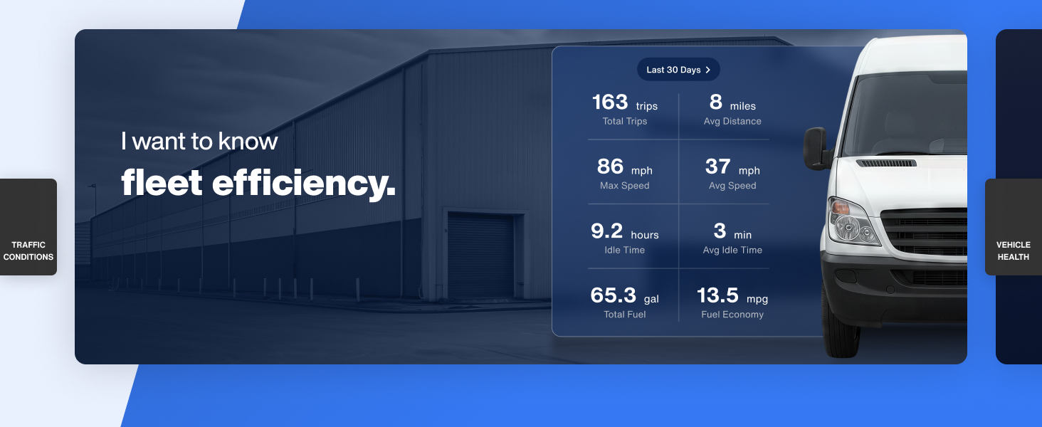Bouncie GPS Tracker for Vehicles with Real-Time Location