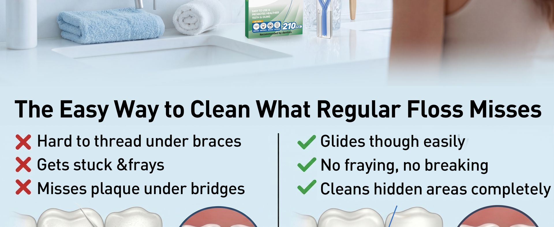 RAZOKO Dental Floss Threaders for Braces & Orthodontic Care
