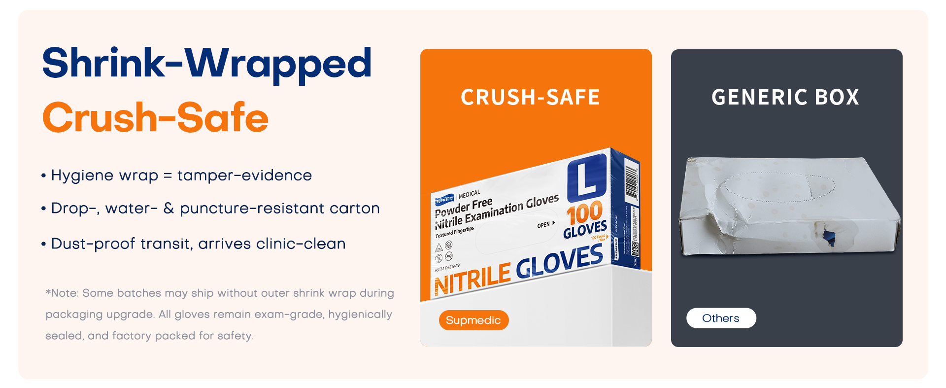 Supmedic Medical Soft Max Nitrile Exam Gloves Powder-Free Disposable 100 Ct
