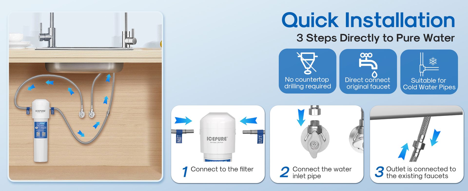 ICEPURE Under Sink Water Filter System, 3 Years or 22000 Gallons Ultra High Life NSF/ANSI 42 Certified, Removes Heavy Metals,Chlorine,Direct Connect Under Counter Drinking Water System, USA Tech