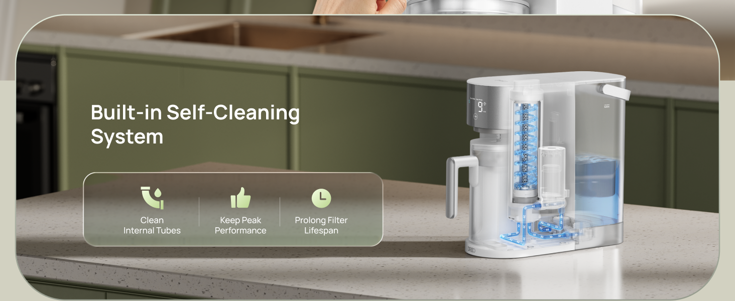 DREO Reverse Osmosis Water Filter Countertop, RO Filtration System, 3:1 Pure to Drain, TDS & Filter Life & 2 Autofill Pitchers, Install-Free, Self-Cleaning Water Purifier, RO Water Filter