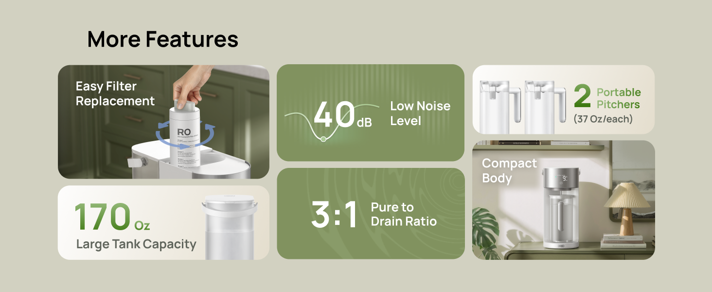 DREO Reverse Osmosis Water Filter Countertop, RO Filtration System, 3:1 Pure to Drain, TDS & Filter Life & 2 Autofill Pitchers, Install-Free, Self-Cleaning Water Purifier, RO Water Filter