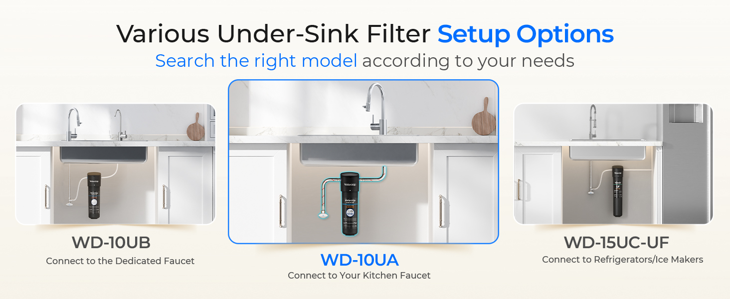 Waterdrop 10UA Under Sink Water Filter System, NSF/ANSI 42 Certified 1 Year