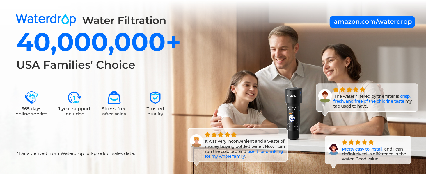 Waterdrop 10UA Under Sink Water Filter System, NSF/ANSI 42 Certified 1 Year