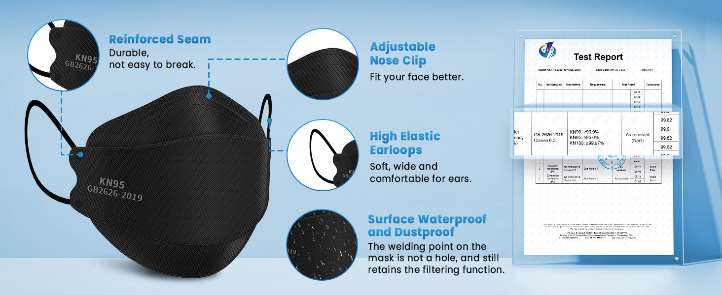 Borje KN95 Face Masks for Adults 50 Pack,5-Ply Black Disposable Face Mask Against PM 2.5 Smoke & Dust, Filtration Efficiency 95%