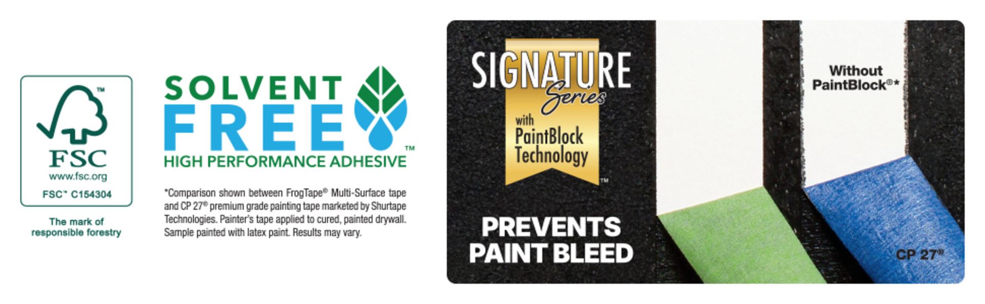 FrogTape Multi-Surface Painter's Tape with PAINTBLOCK, 0.94 in x 60 Yds
