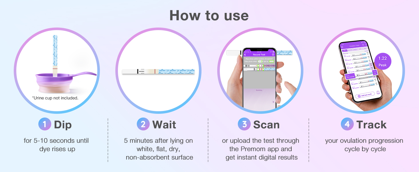 easy@Home Ovulation Test Strips, 25 Pack Fertility Tests