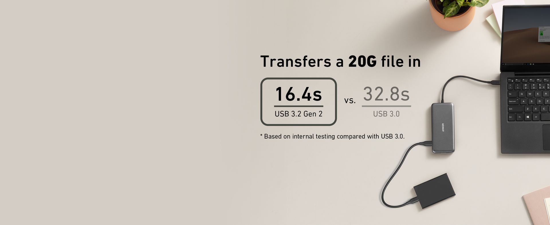 Anker USB-C Hub, 8-in-1 Multiport Ethernet Adapter with 4K@60Hz HDMI Port