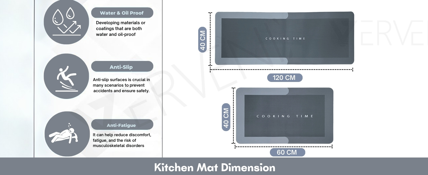 VERVENIX 2 Pcs Kitchen Mats Set – Waterproof Memory Foam Anti-Fatigue Mat Non-Slip Rug for Kitchen, Sink, Laundry & Home Office – 120x40 cm + 40x60 cm (Cooking Time Design)