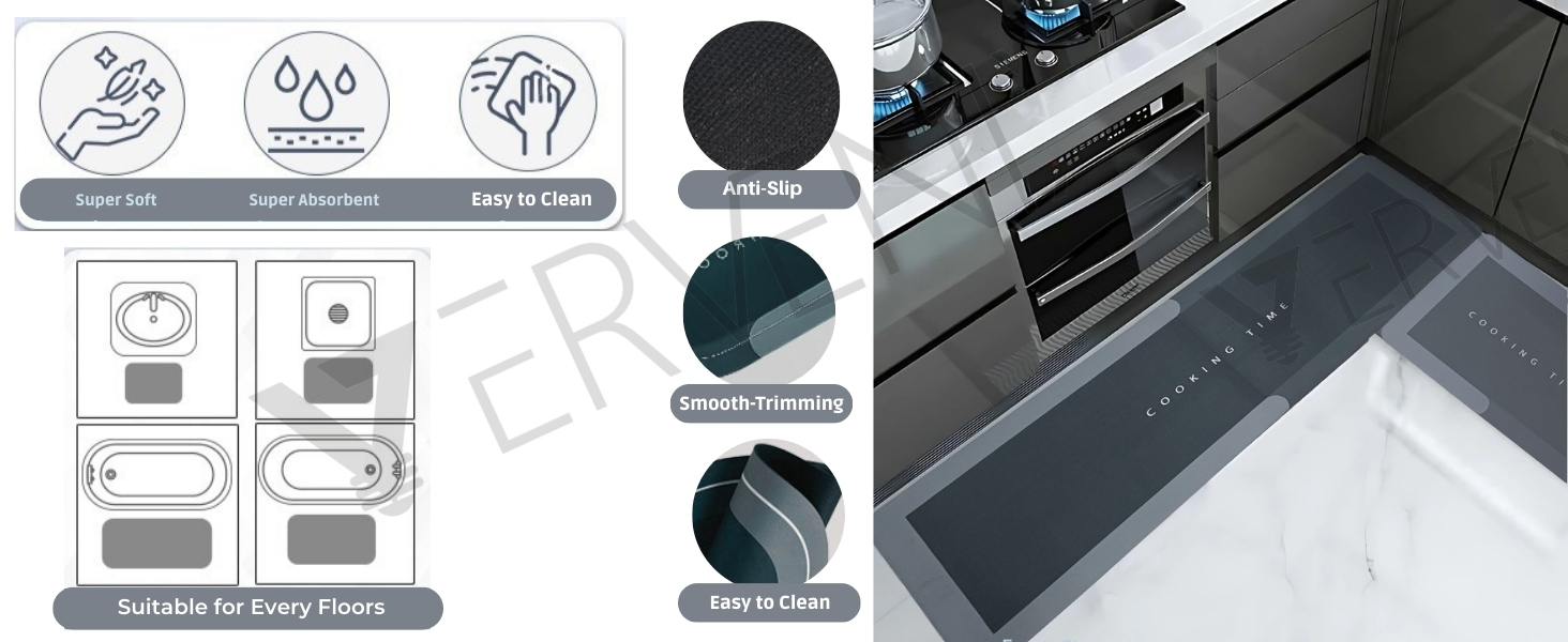 VERVENIX 2 Pcs Kitchen Mats Set – Waterproof Memory Foam Anti-Fatigue Mat Non-Slip Rug for Kitchen, Sink, Laundry & Home Office – 120x40 cm + 40x60 cm (Cooking Time Design)